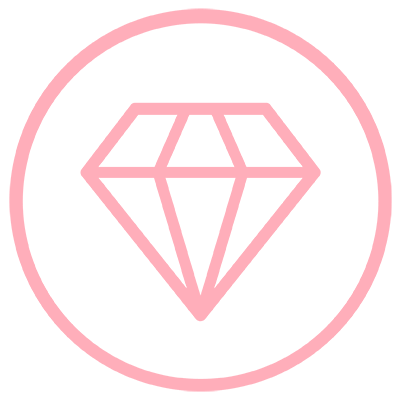 iconografía pielclinic