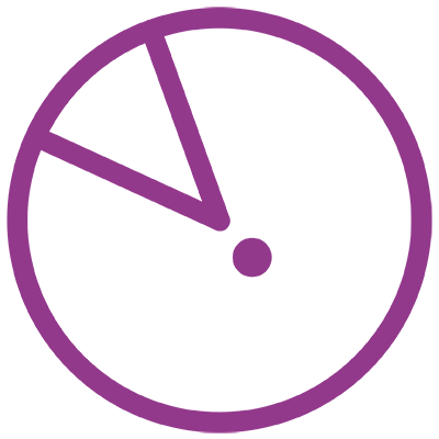 iconografía pielclinic